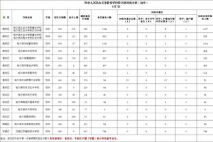 必威手机版官方网站登录截图3